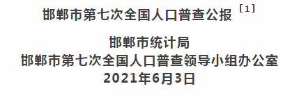 邯郸市人口有多少_邯郸有多少人口-天气加