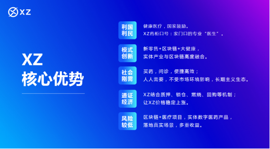 重塑大健康产业生态，XZ基于区块链技术打造数字医疗商业旗舰-智医疗网