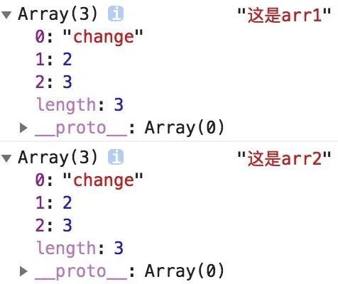 Javascript篇——对象和数组的赋值操作2