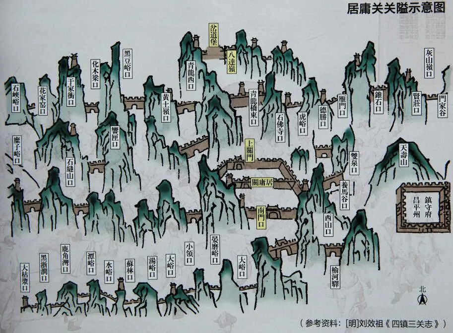 居庸关地理位置为何如此险要易守难攻还能保中原王朝安全