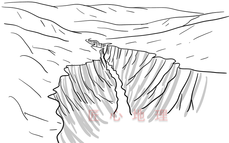 冲沟:是黄土高原上分布非常普遍的一种沟谷.