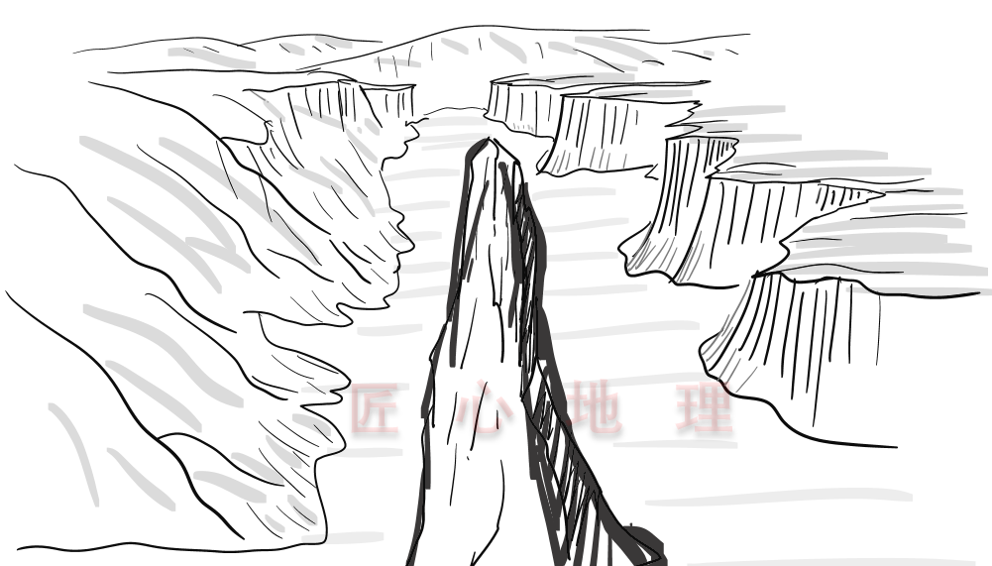 【地理拓展】关于黄土地貌你应该知道的地理知识