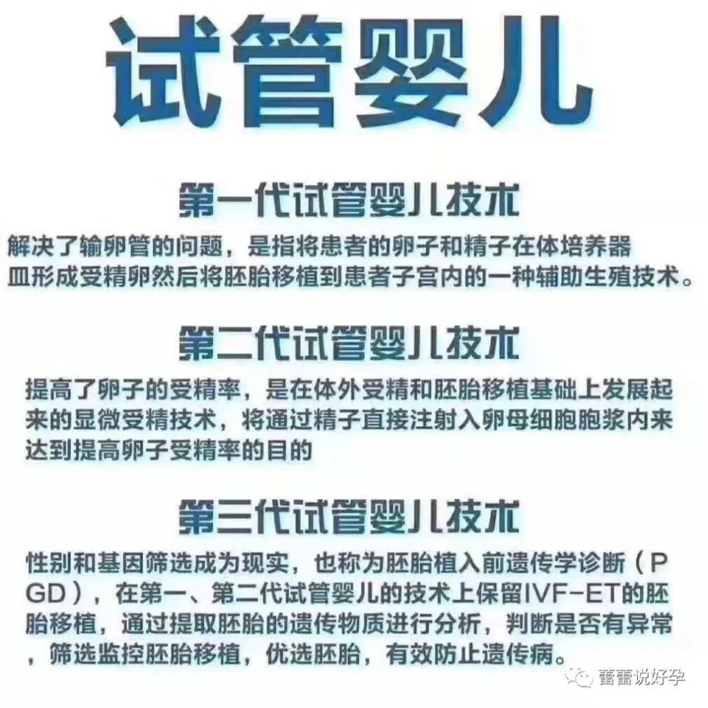 第一代试管婴儿技术与第二三代试管婴儿技术的区别