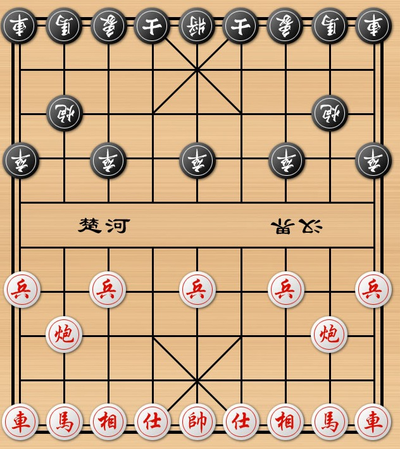 象棋裡面也有易經的影子