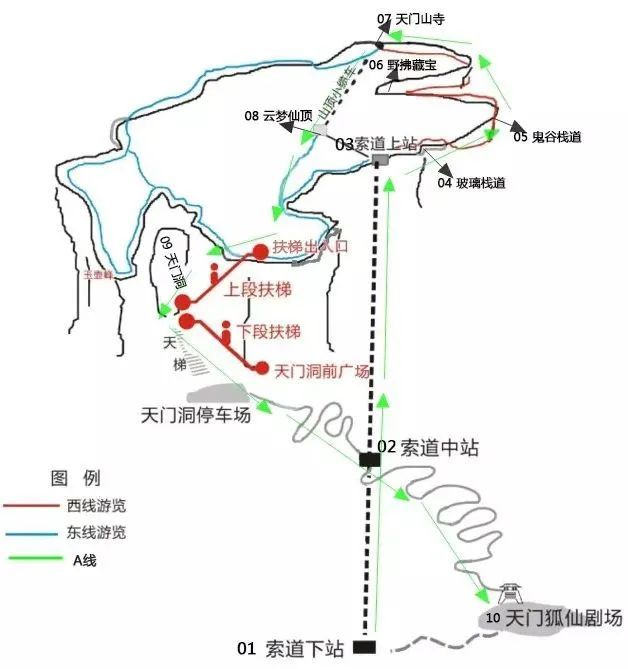张家界五大景点最全攻略,让你少花冤枉钱!