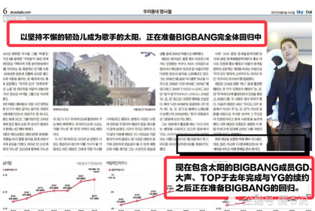 天大喜讯 韩媒曝bigbang全员回归 全网搜