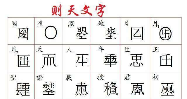 武则天曾创造18个汉字 如今17个都已废除 还剩1个是什么字 腾讯新闻