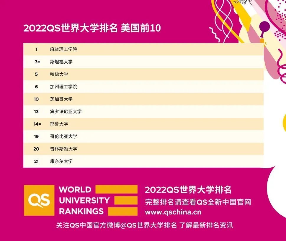 全球科技排名前十_全球科技排名_全球科技实力排行榜
