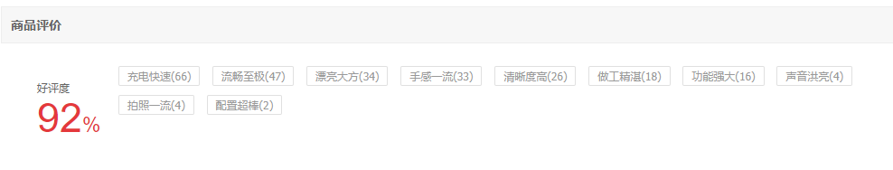 镜头品牌排行_手机镜头品牌排行,索尼三星占据3/4,小米扶持国产打入高端(2)