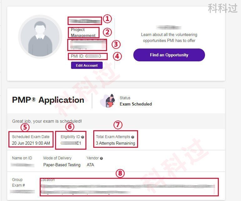 Pmp如何报考条件 腾讯新闻