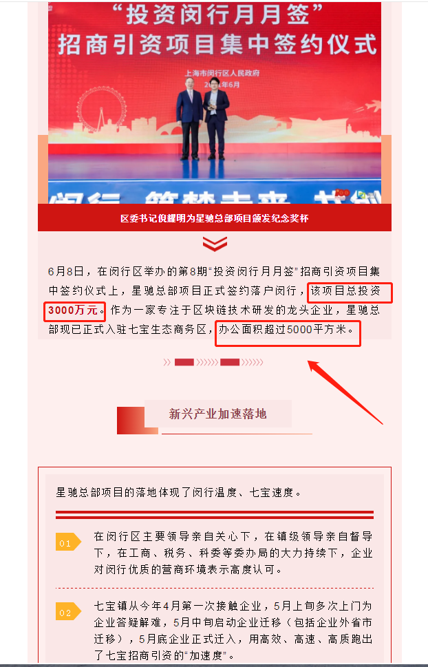 星馳總部項目正式簽約落戶閔行(圖1) 星馳總部項目正式簽約落戶閔行(圖1)