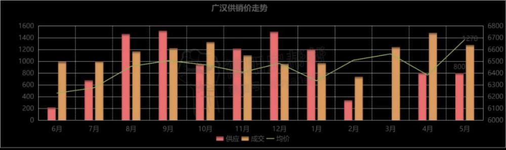 罗江人口_德阳6个区县最新人口排名:中江县108万最多,罗江区23万最少(2)