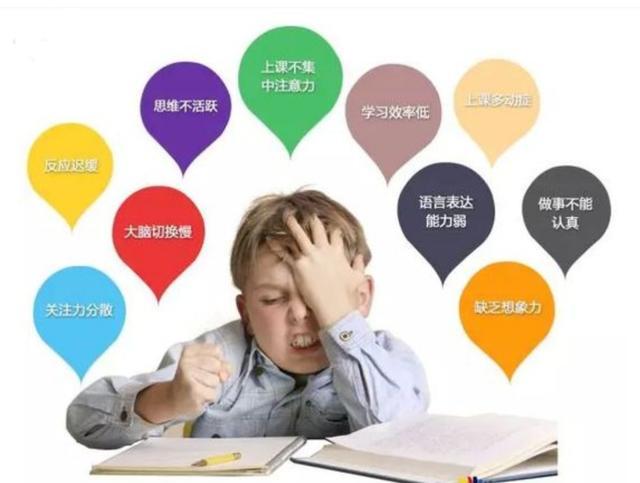 孩子专注力不足家长学会做这6件事帮孩子调整改变