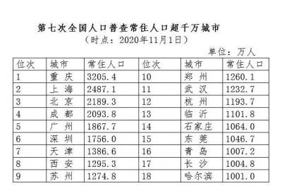 老黄历进人口什么意思_老黄历术语:进人口是什么意思进人口的含义是什么(2)