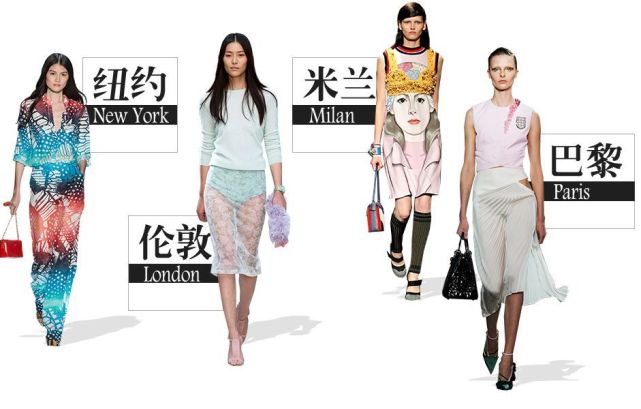 3, 四大时装周发布顺序是:纽约 > 伦敦 > 米兰 > 巴黎4, 每次在大约一