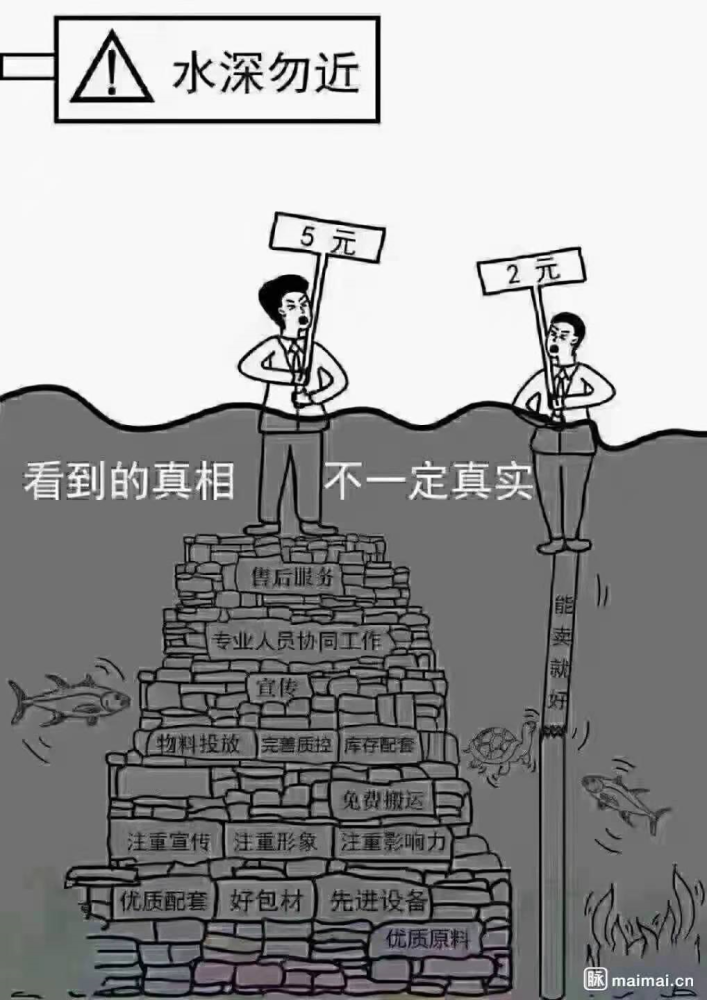 贪心不足蛇吞象