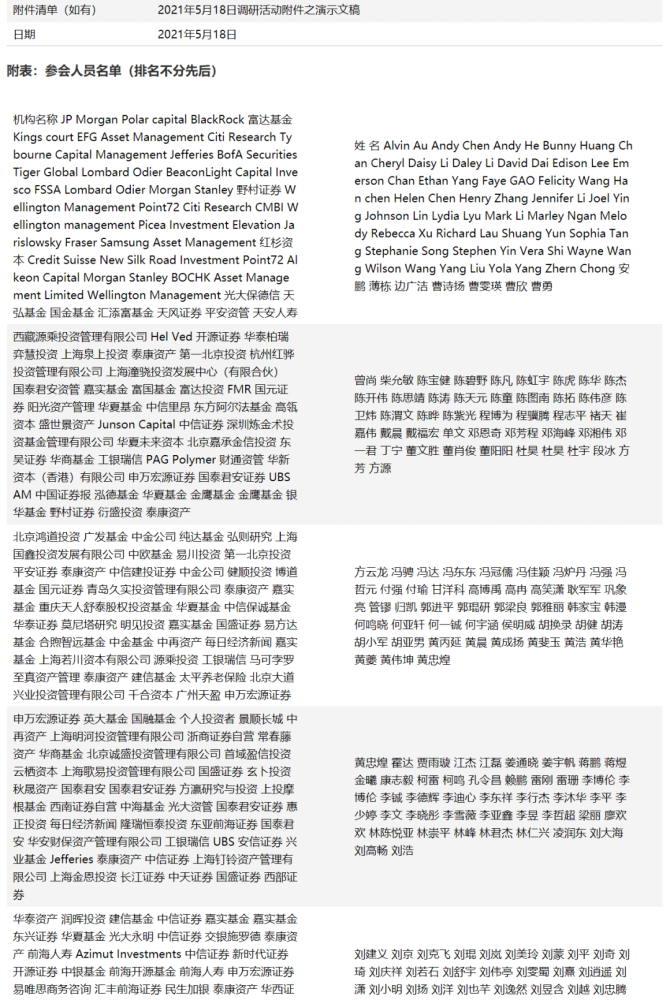 被机构调研数千次的这家软件公司到底怎么样 腾讯新闻