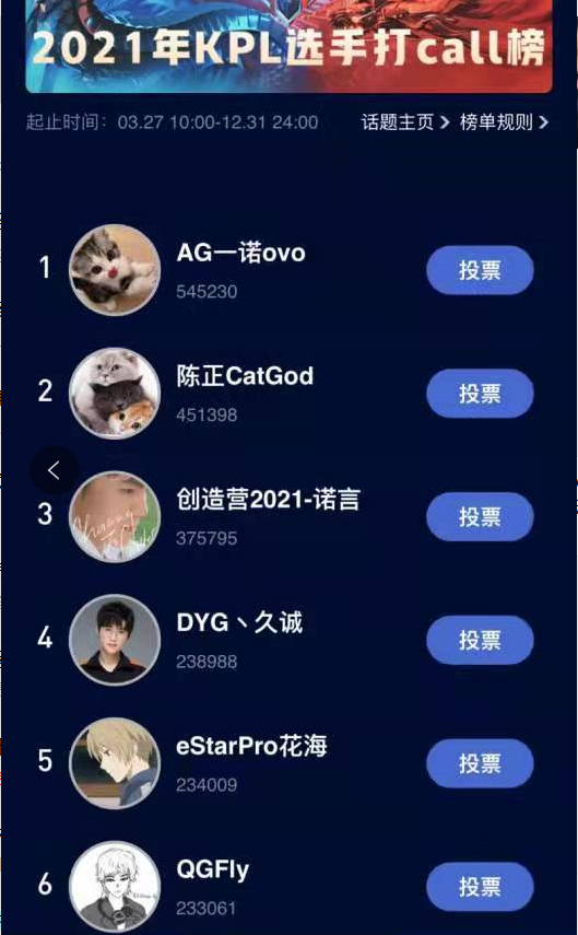 霹雳人气票选排行榜_霹雳布袋戏,十个你不知道的大秘密!!(2)