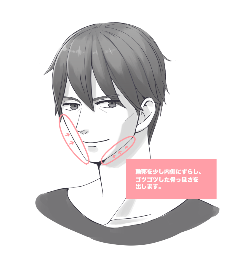 老年人怎么画 教你画中年大叔的6大技巧 腾讯新闻