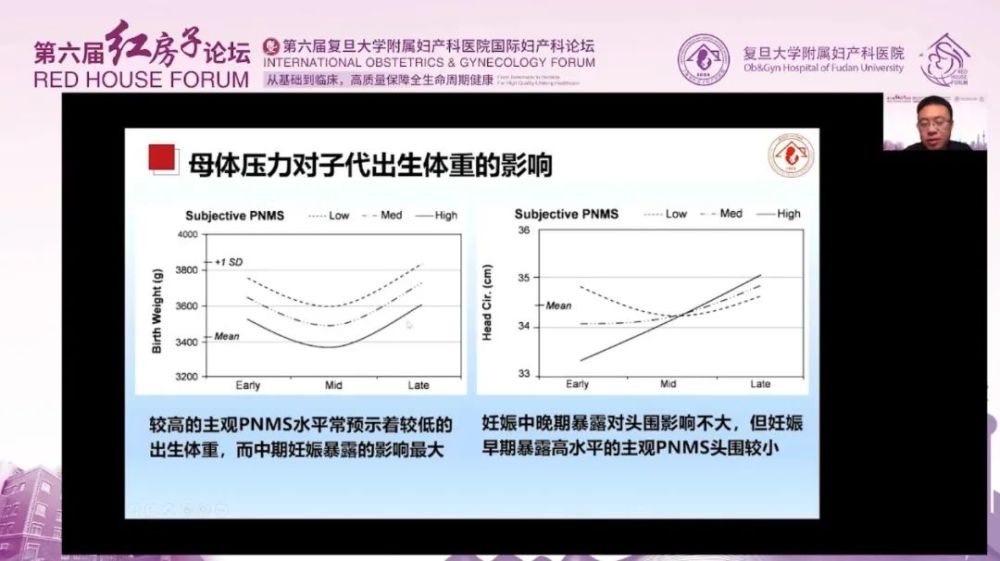 孕期压力会影响胎儿发育 尤其是女宝宝 Qtc Care