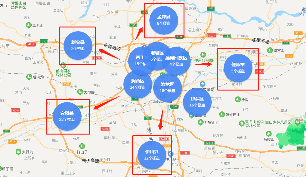 网传洛阳s1 s2 s3规划图曝光,县区楼市迎来爆发_腾讯新闻