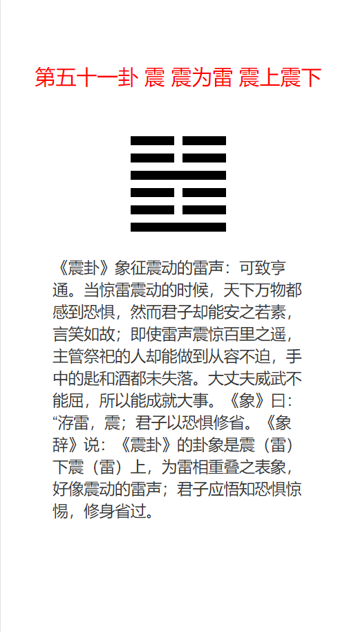 易经中的震卦蕴含了哪7个重要信息