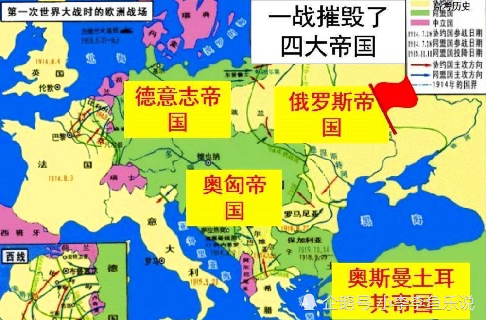 一战爆发原因,1次偶然约架,俩小弟找32个大哥撑场,有人真干