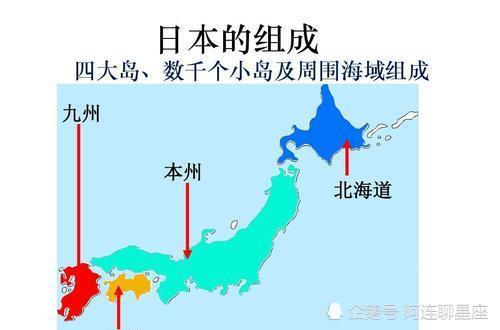 二戰後處置日本的最大遺留問題琉球群島主權到底屬不屬於日本