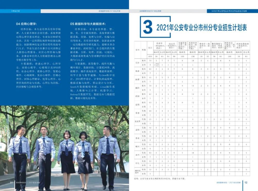 湖南警察學院2021招生簡章,招生計劃,選科要求,報名流程時間安排