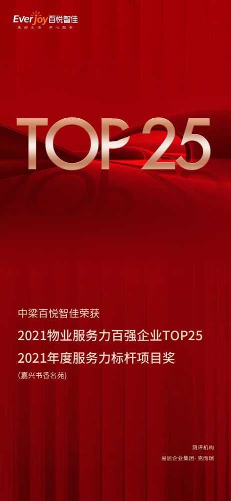 中梁百悦智佳荣膺中国物业服务力百强企业top25,服务力标杆项目奖