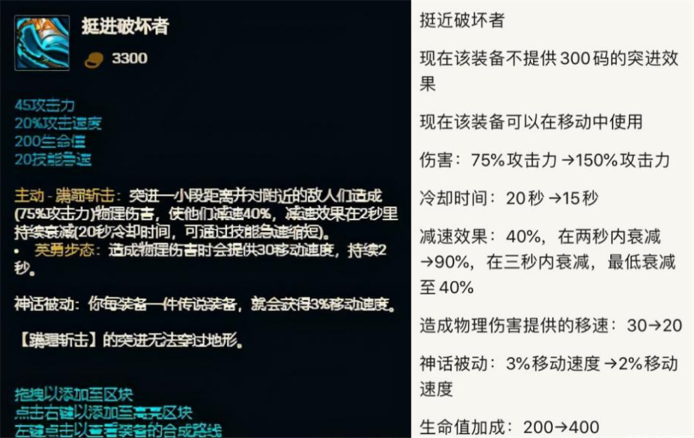 拳头诚心要余小c的 老命 神话装备被削 看c皇还怎么 混 迹沙场 腾讯新闻