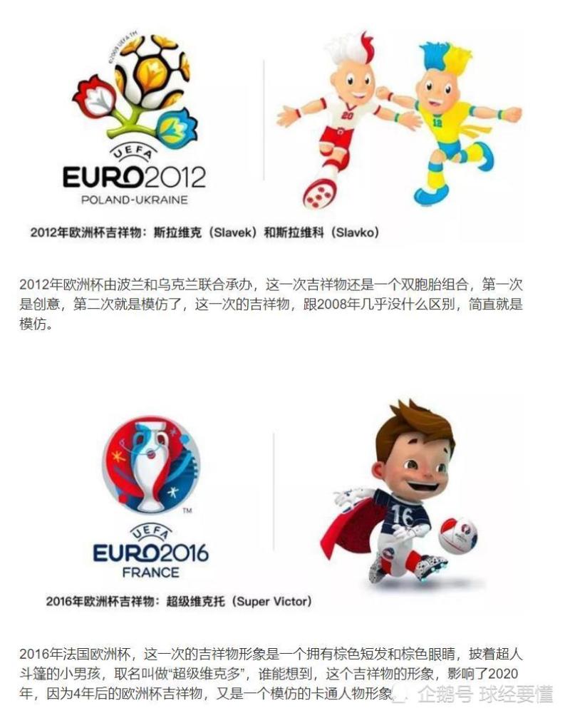 欧洲杯吉祥物又双叒叕被吐槽,蓝衫军团干脆自己弄一个_腾讯新闻