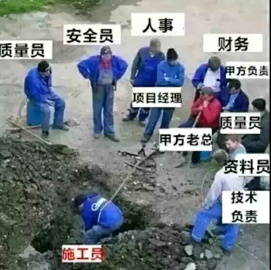 各大苦逼专业专用表情包真是令人头秃