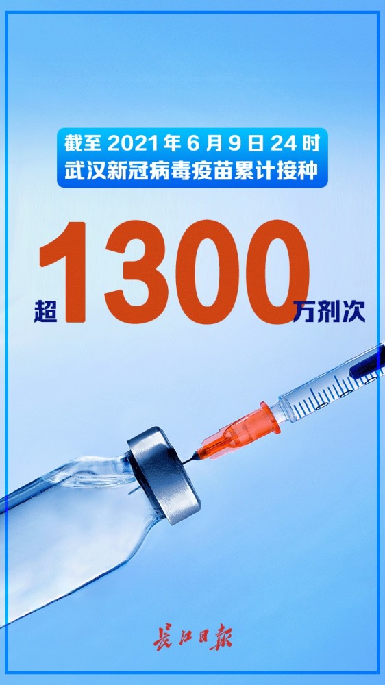 武汉新冠病毒疫苗累计接种超1300万剂次|海报