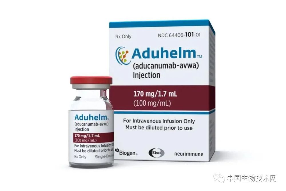 Nature Fda批准了具有里程碑意义的新药 患者欢喜 学者忧 腾讯新闻