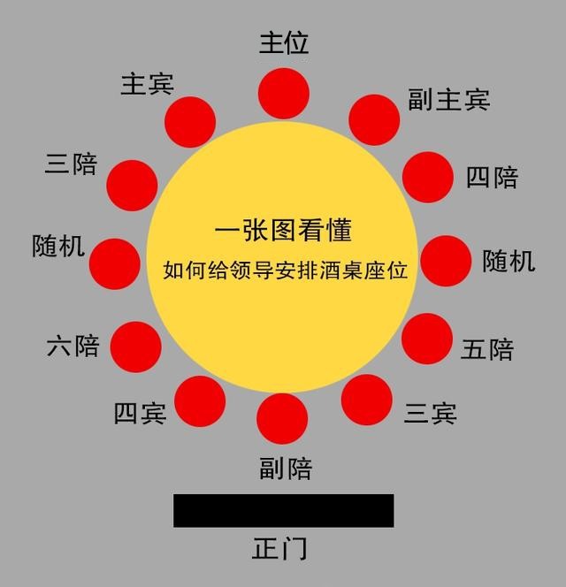 粽情端午:全国五大奇葩酒桌规矩,年轻人不懂早晚要吃大亏_腾讯网