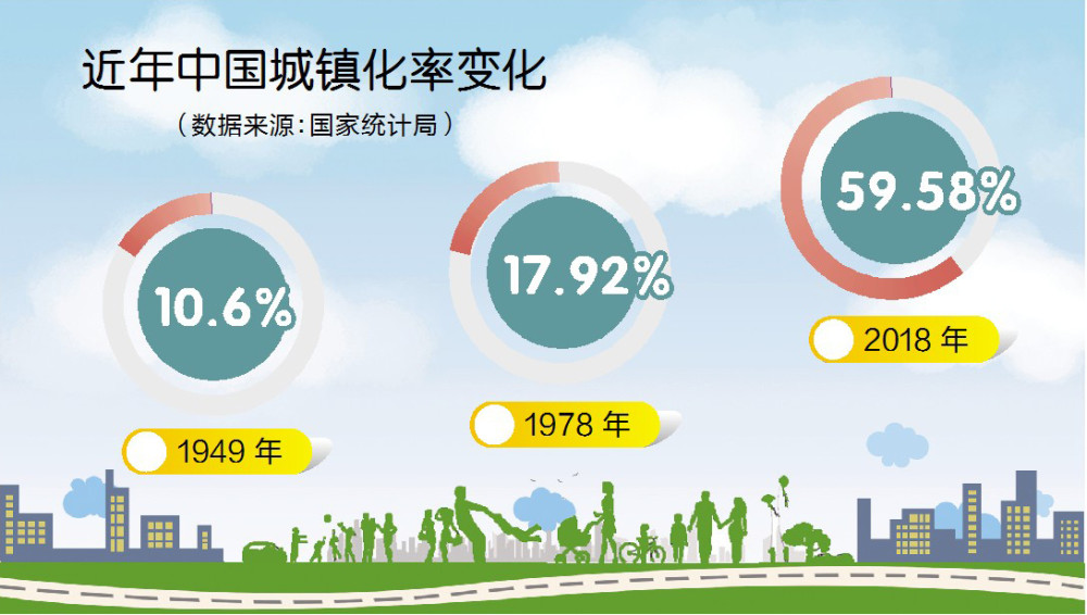 數據眼｜城市燈光秀接連刷屏景觀照明產業要迎大發展