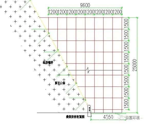 边坡治理脚手架专项施工方案
