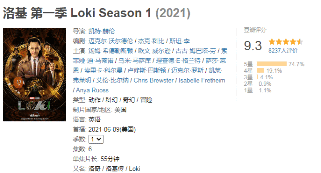 漫威洛基上线评分高达93分开启漫威多元宇宙时间线