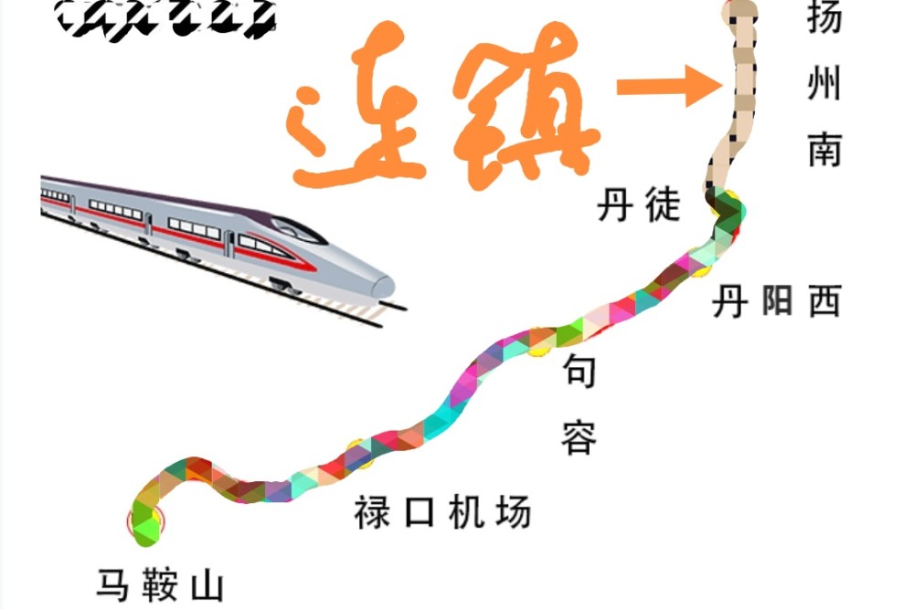 扬马城际北延至淮安与连云港,句容与南沿江高铁对接东达常,锡,苏