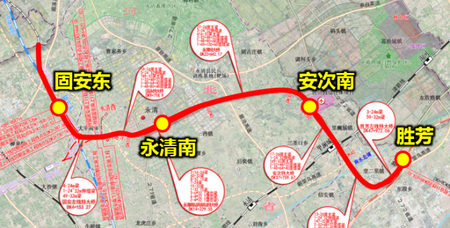 新建线路起自胜芳,终至固安东站,长度约47.