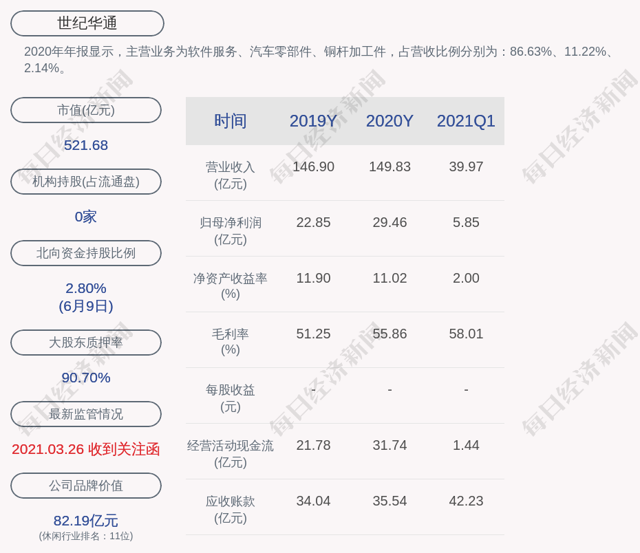 华通人口中心_市国资委在华通托管中心进行退休职工档案社会化移交管理工作