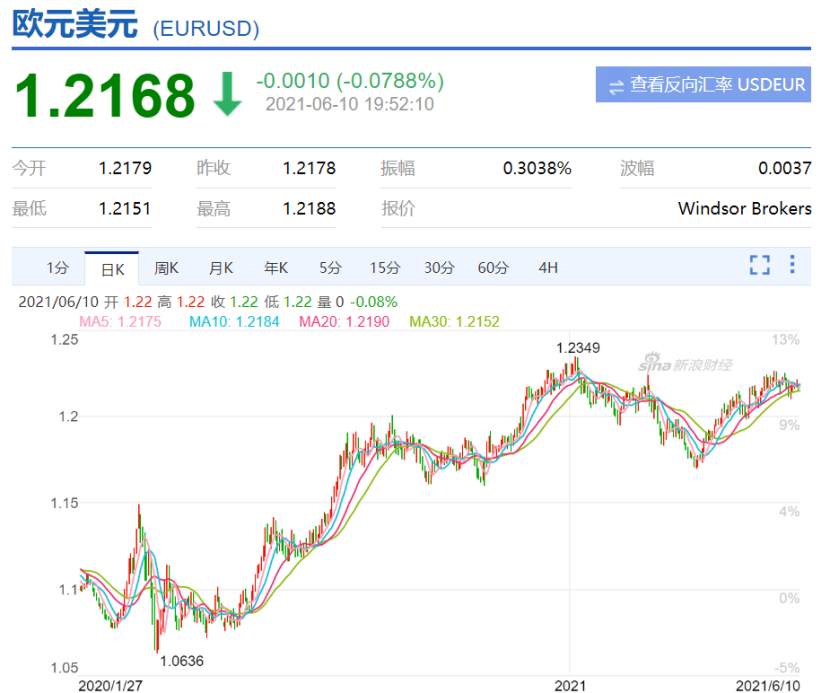 中国全年gdp_一季度中国、欧盟GDP相差三千亿美元,但为何说全年中国有望反超