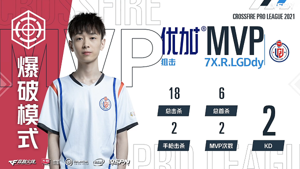 BS气势如虹再出战,Q9挑战R.LGD难度高