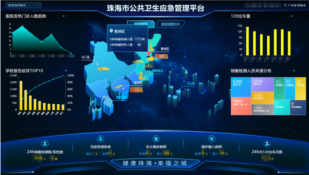 平安智慧城市高孟轩:保持冷静,静待智慧医疗行业走向成熟