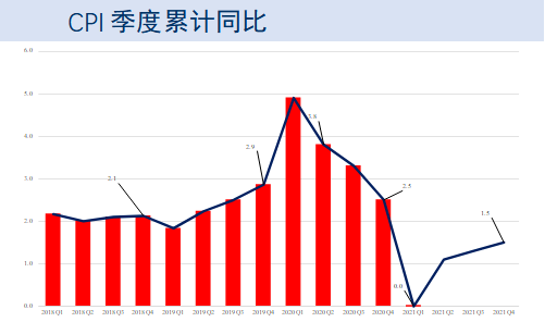 2021中国文盲人口_2021年中国各省人口排名(一览国内各省市人口新排名图)(2)