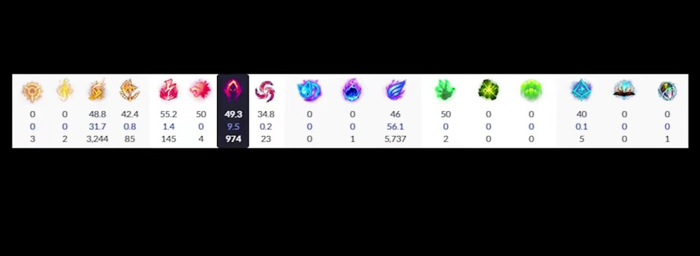 英雄联盟 打野男枪已废 大师局玩家笑了 菜鸡永远是菜鸡啊 全网搜