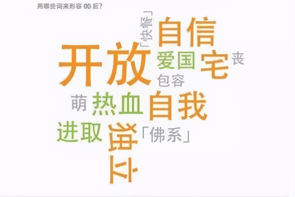 很多00后和家长的相处方式就很不一样,因为00后自己的" 主意正",很多