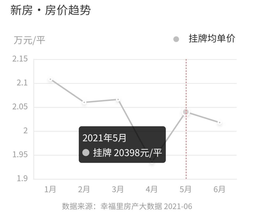 无锡多少人口2017_江苏:净增人口608万,10市增长3市下降,苏州的增幅全省第一(2)