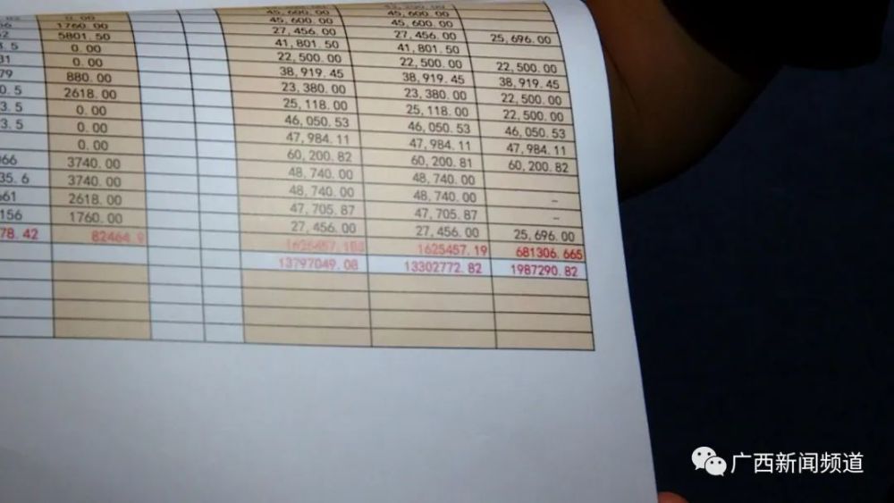 南宁创邑尚居公寓管理有限公司客户经理 冯先生:等到6月15日,不管说